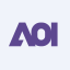 Applied Optoelectronics Inc (Derivatives)